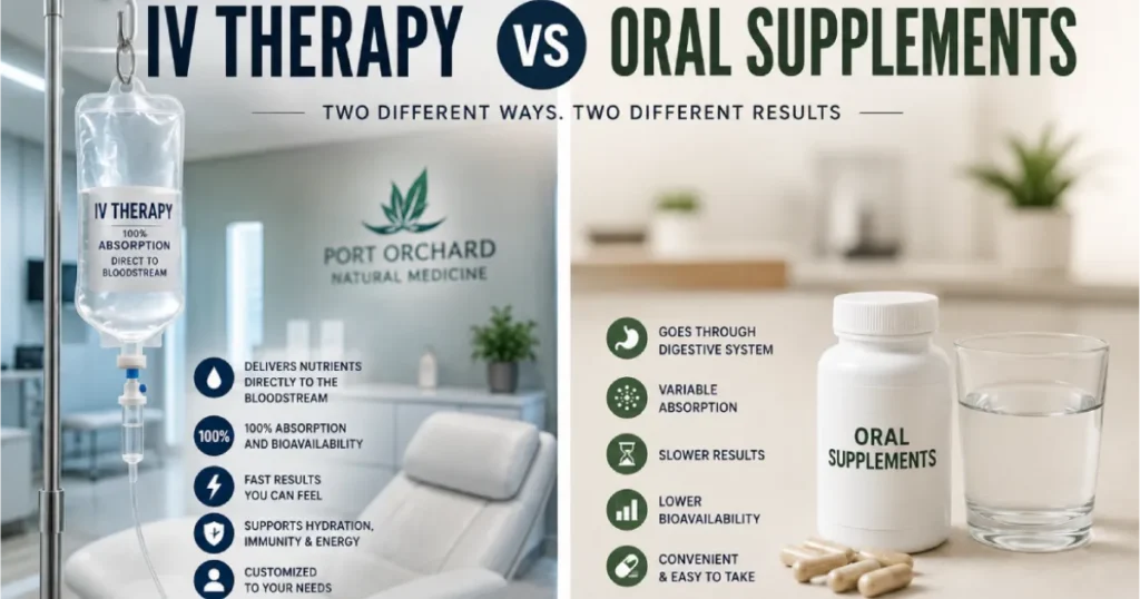 IV Therapy and Oral Supplements